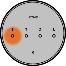 LED M4 ZONE OR so